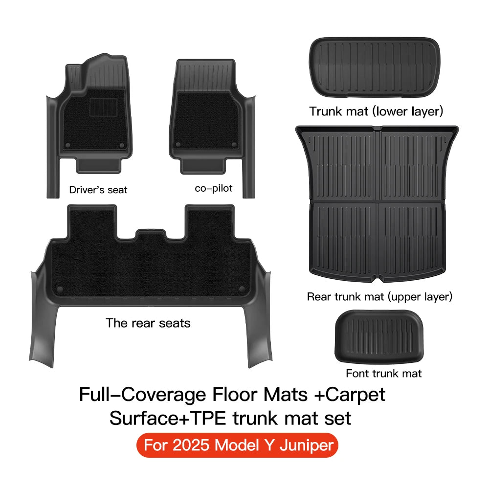 YZ for Tesla Model Y Juniper 2026 Floor Mats with Door Sill Protection Strips All-weather Floor Liner Cargo Mat Trunk Backrest