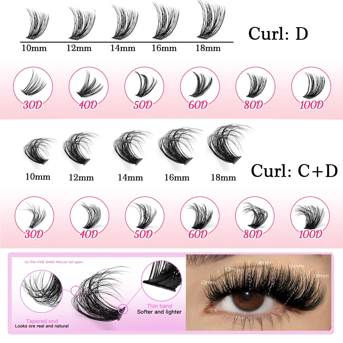 QSTY False eyelashes Cluster Lashes Kit Fluffy Individual Lashes Volume Mixed Tray Faux Mink Lashes Eyelash Extension Makeup