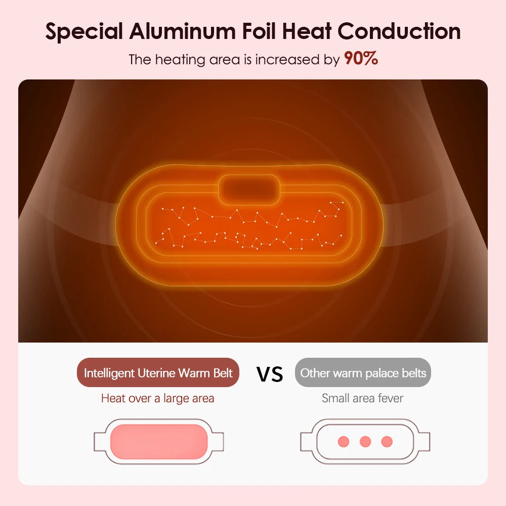 Electric Waist Massage Period Cramp Massager Vibrating Heating Belt for Menstrual Waist Stomach Abdominal Warm Palace Belt
