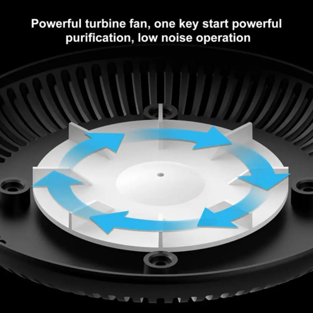 Air Purifier Ashtray Anti-smoke Self Extinguishing Ashtray Anti-odor Smokeless Ashtray Tray Car Remove Odor Smoking Accessories